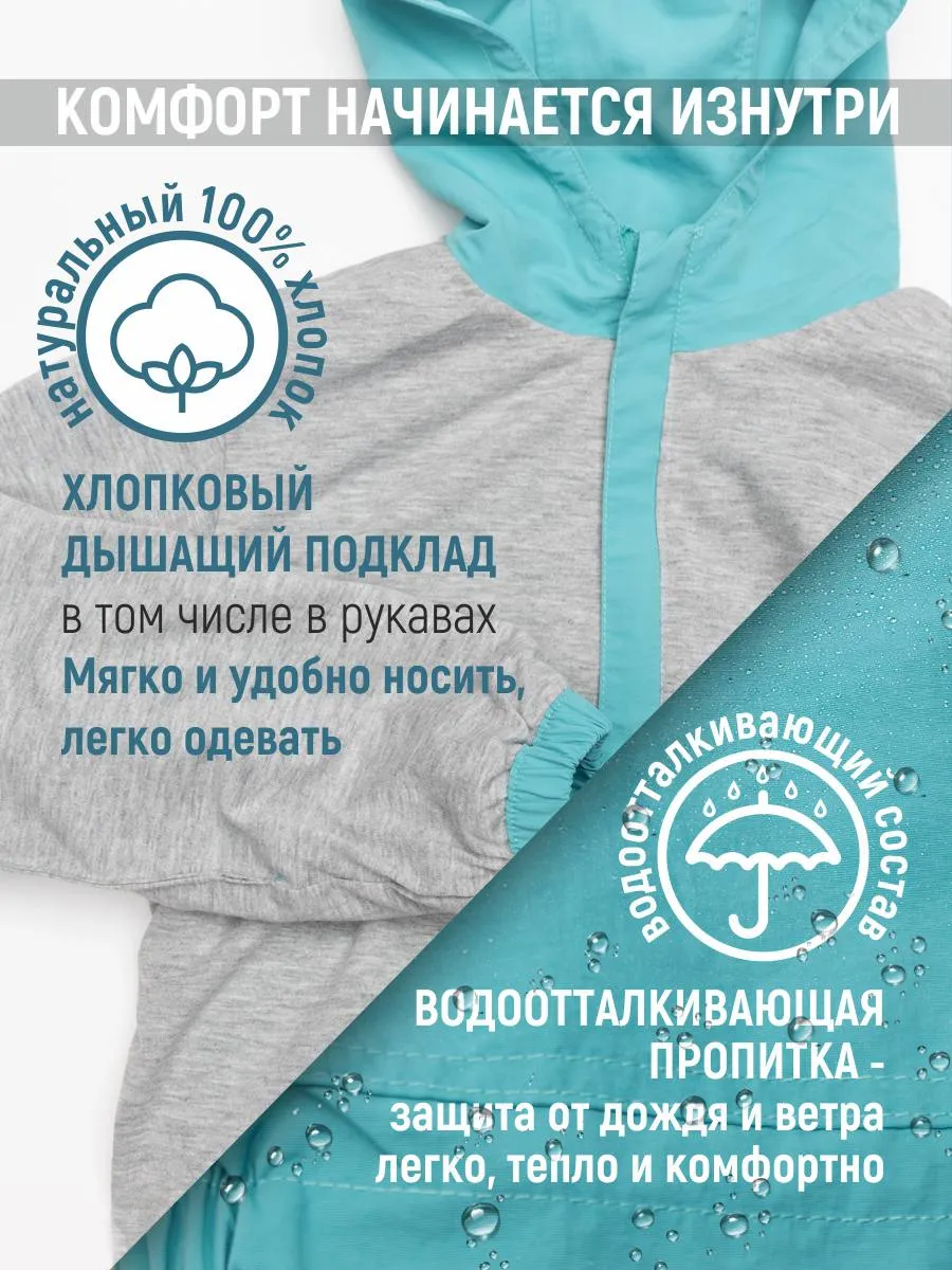 Ветровка детская 027 бирюзовый Jeestyle