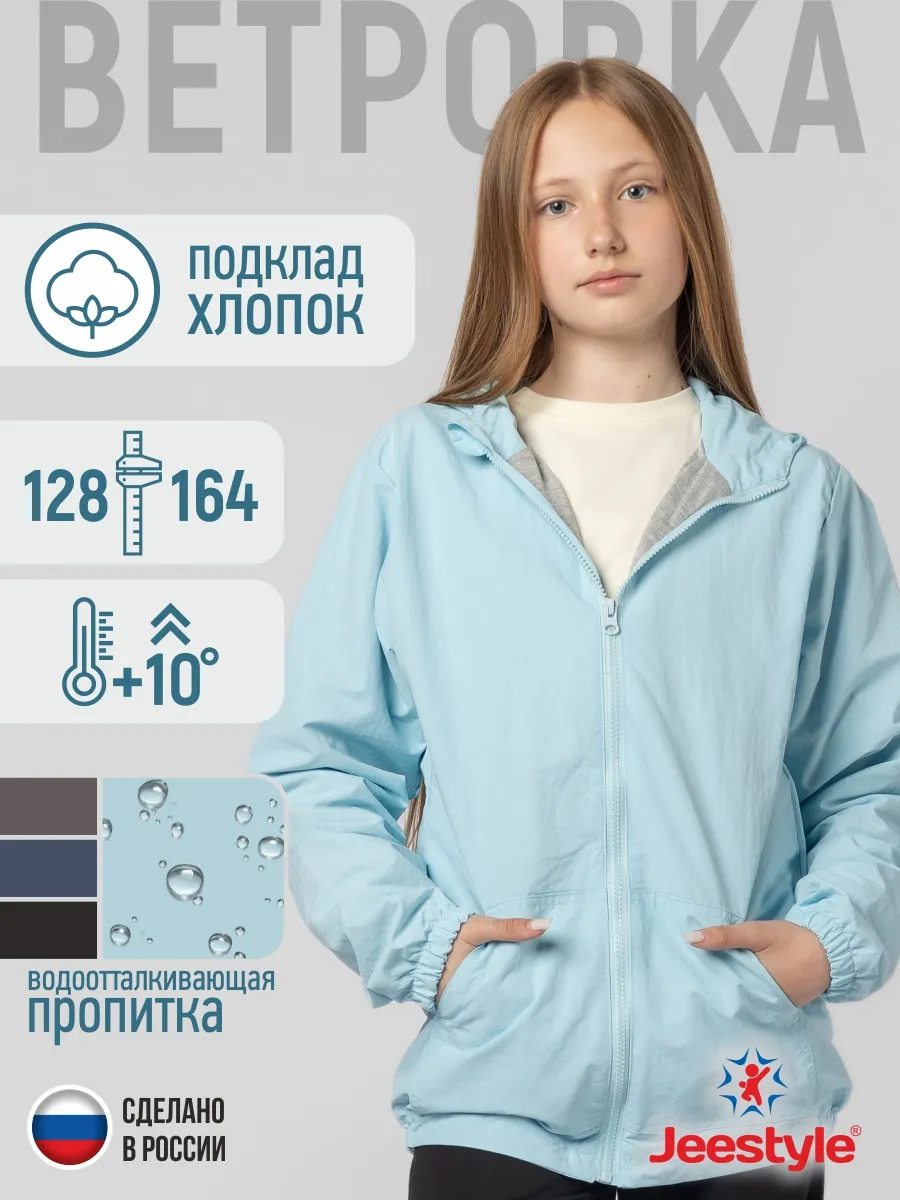 Ветровка детская 028 голубой Jeestyle