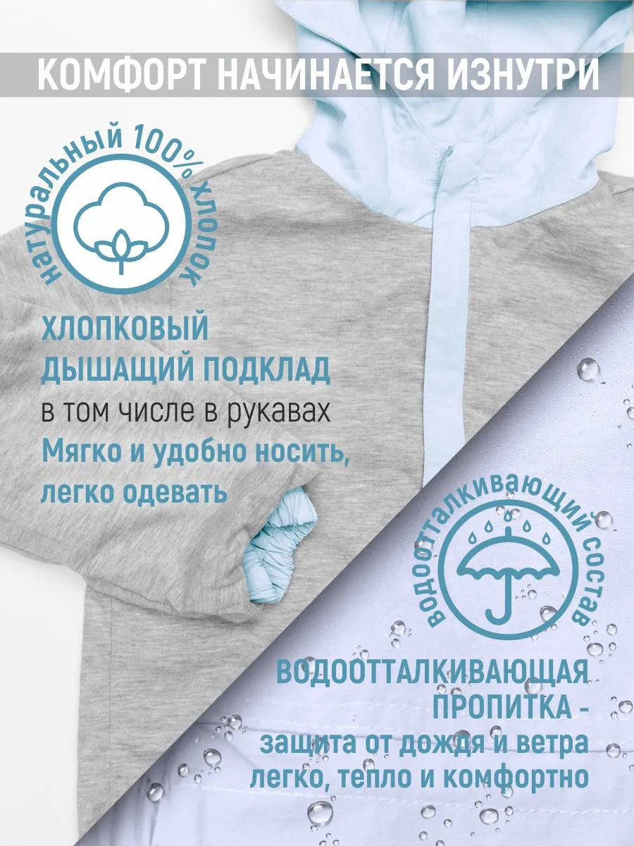 Ветровка детская 028 голубой Jeestyle